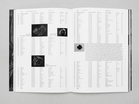Camille M. Kröner & Nicolas Polli - Ferox: The Forgotten Archives 1976-2010